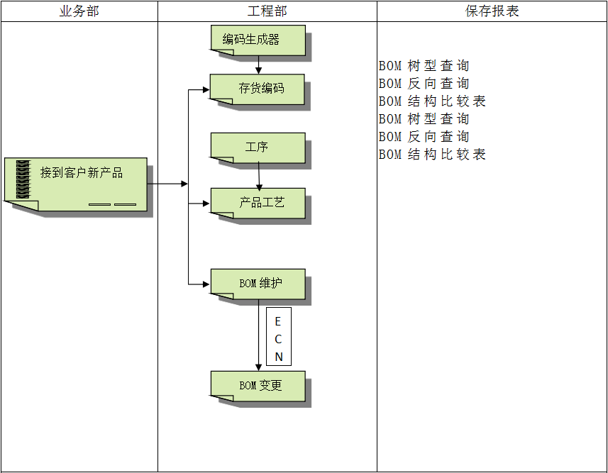 开云·官方版在线入口-开云(中国)
软件