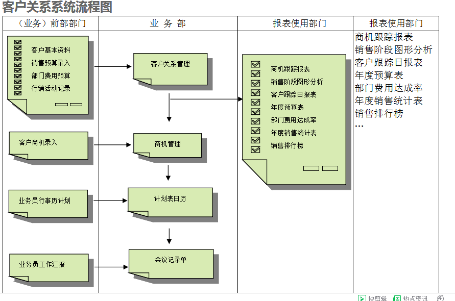 　开云·官方版在线入口-开云(中国)
的具体操作步骤是怎样的