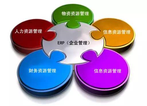 开云·官方版在线入口-开云(中国)
是所有行业都适用吗?