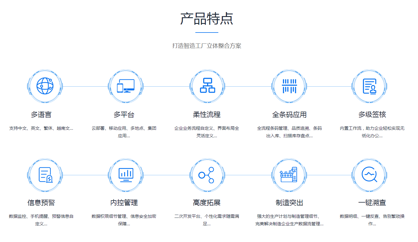 开云·官方版在线入口-开云(中国)
需要多少钱?