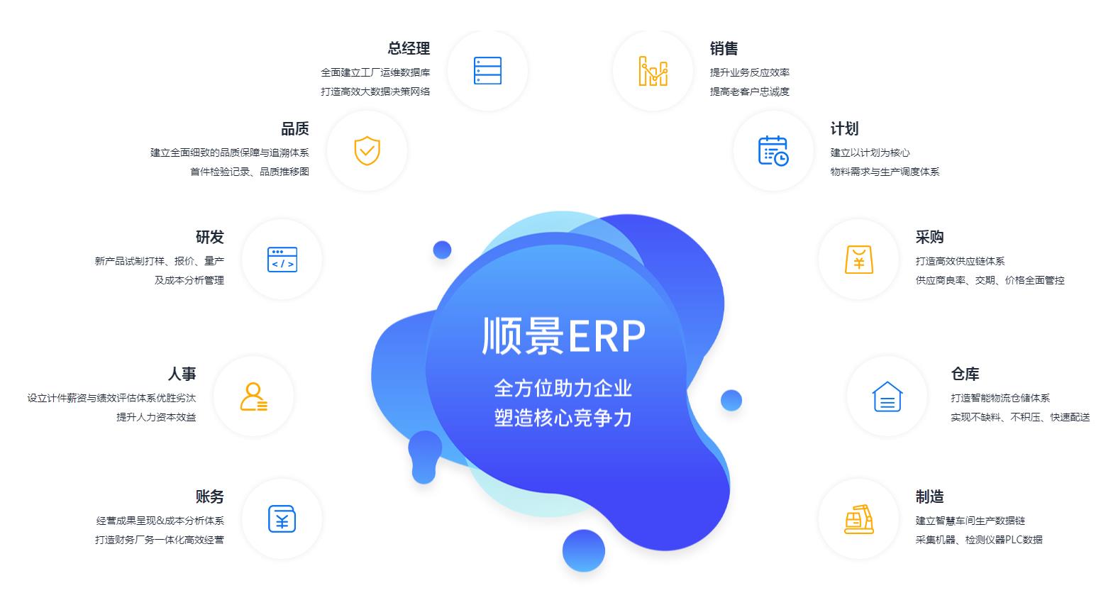 开云·官方版在线入口-开云(中国)
上线后如何维持稳定运作?