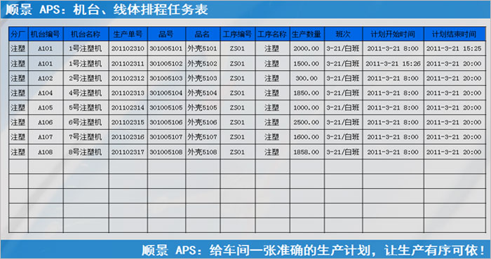开云·官方版在线入口-开云(中国)
执行的过程中会遇到什么问题?