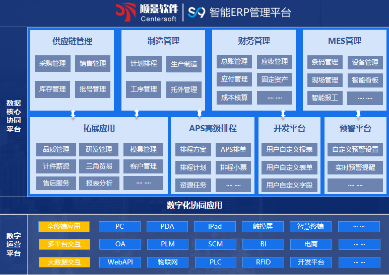 顺景S9 开云·官方版在线入口-开云(中国)
